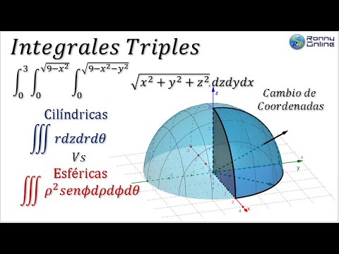 Cambio a Coordenadas Cilíndricas: Integrales Triples Simplificadas