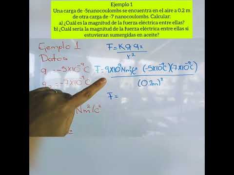 Cómo calcular la permitividad relativa: fórmulas y ejemplos