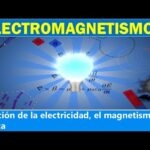 Descubre la fascinante relación entre la electricidad y el magnetismo a través de imágenes impactantes