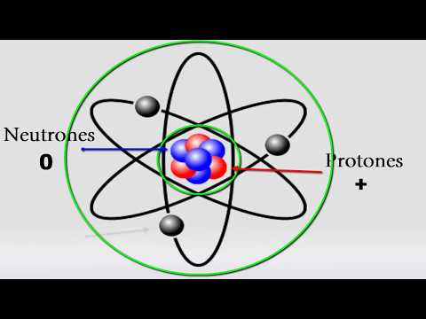 El número atómico del cobre y su importancia en la electrónica