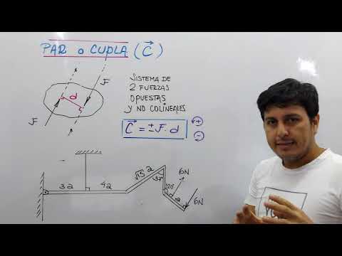 ¿Qué es una cupla o par de fuerzas y cómo funciona en la física?