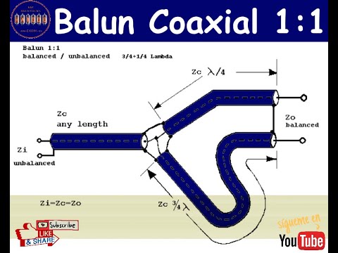 Cómo hacer un balun 1.1 con cable coaxial: guía paso a paso