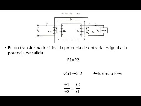 La fórmula de la relación de transformación en electrónica y electricidad
