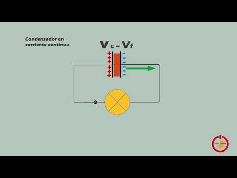 Capacitancia en corriente alterna: ¿qué es y cómo afecta a los circuitos?