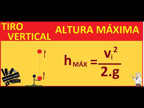 Cómo calcular la altura máxima: fórmulas y ejemplos prácticos