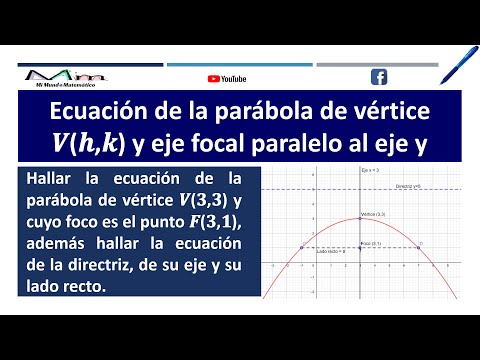 Cómo construir una parábola con eje focal paralelo al eje Y