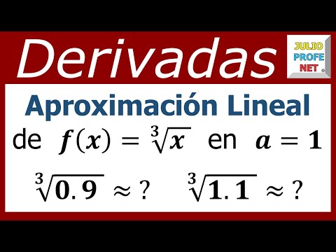 Aproximación lineal por mínimos cuadrados: Método eficaz para obtener resultados precisos