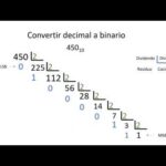 Cómo convertir números decimales a binario: tabla y ejemplos paso a paso