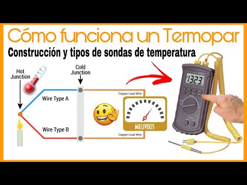 ¿Qué es un sensor de temperatura termopar y cómo funciona?
