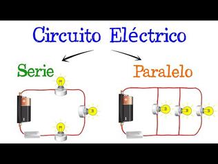 L'importanza dei circuiti elettrici nella vita di tutti i giorni 