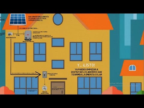 Cómo funciona un sistema fotovoltaico interconectado a la red eléctrica