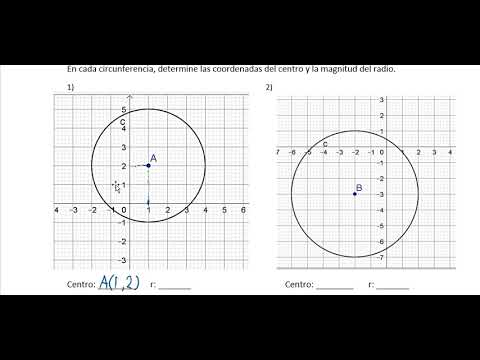 Cómo trazar y entender las circunferencias en el plano cartesiano