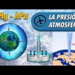 El principio del barómetro de Torricelli: cómo funciona y su importancia en la medición de presión atmosférica