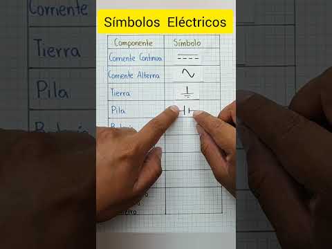 La simbología de los contactos eléctricos: significado y ejemplos