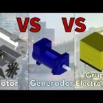 Diferencias entre motor y generador eléctrico: ¿Cuál es la clave?