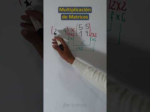 Multiplicación de matrices online: la herramienta más eficiente para cálculos rápidos