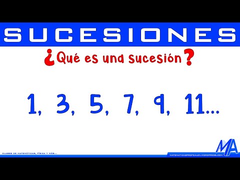 ¿Qué es n y cómo se representa en una sucesión numérica?