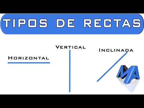 Definición de Recta Vertical: Concepto y Características