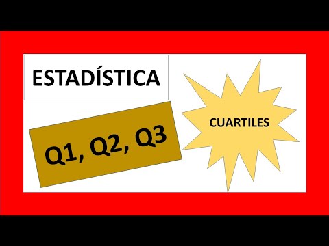 La definición de cuartiles y cómo calcularlos en estadística