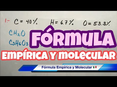 Fórmulas moleculares en química: ¿qué son y cómo se representan?
