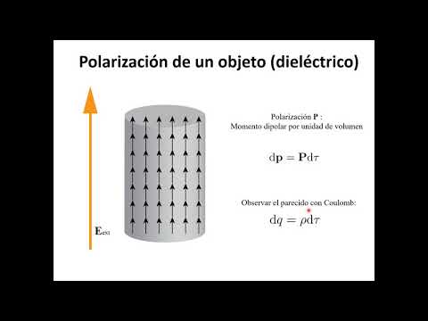 ¿Qué es la polarización eléctrica y cómo afecta a los materiales?