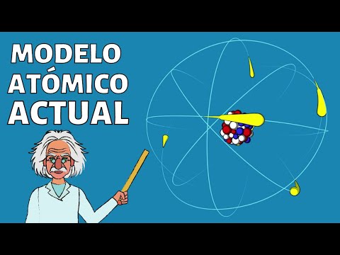 El modelo atómico actual: una representación visual del átomo