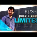 Entendiendo la definición de límites en la suma: conceptos clave y ejemplos