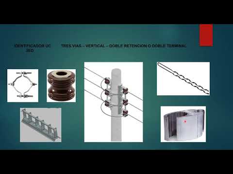 Adaptadores de viajes - Material eléctrico para instalación - Electricidad  y domótica - Bricolaje