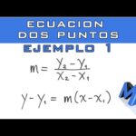 Ejemplos de la ecuación de la recta: guía práctica y explicación paso a paso