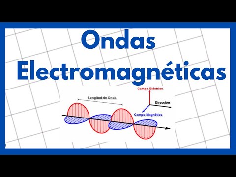 Guía completa sobre ondas electromagnéticas en formato PDF