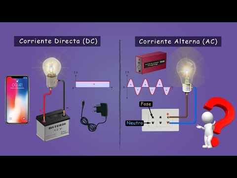 ¿Qué es la corriente directa o continua y cuáles son sus aplicaciones?