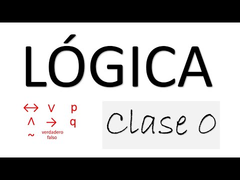 Funciones lógicas básicas: guía completa y ejemplos
