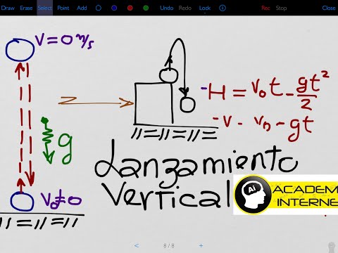 La fórmula para calcular la altura máxima en un lanzamiento vertical