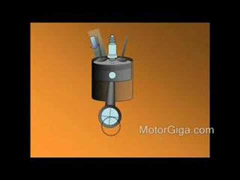 motor de gasolina (otto de 4 tiempos)