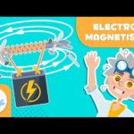 ¿Cuál es la utilidad de un electroimán y cómo funciona?