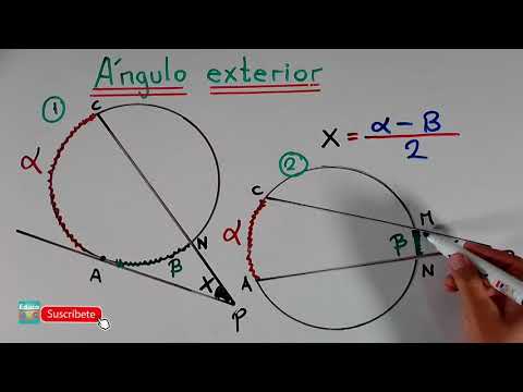 La importancia de las circunferencias exteriores en geometría