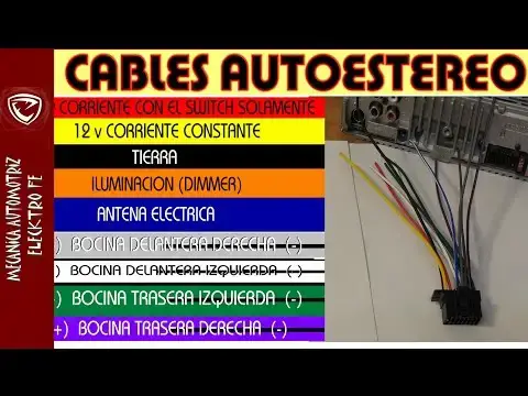 Cables de antena y antenas - Accesorios informática y audiovisual -  Electricidad y domótica - Bricolaje