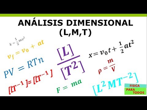 Análisis dimensional de unidades: ¿Qué es y cómo se realiza?