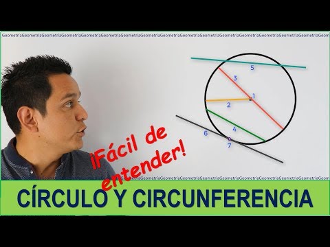 La función de una circunferencia: explicación y aplicaciones