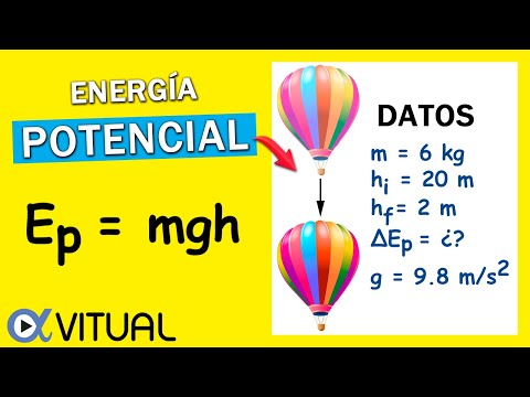 Cómo calcular la energía potencial: fórmula y ejemplos
