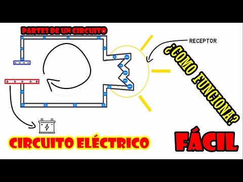 ¿Qué es un circuito eléctrico y para qué sirve?