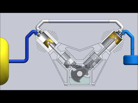 Cómo funciona un compresor de pistón de dos etapas