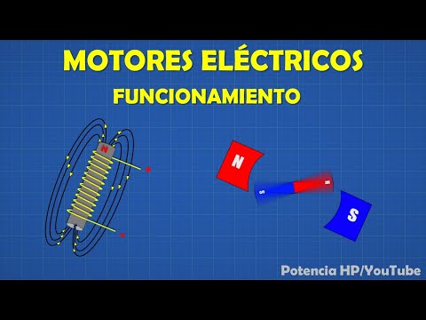 Qué es un motor de corriente directa y cómo funciona en electrónica