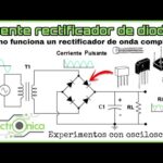 Cómo funciona un circuito rectificador puente de diodos