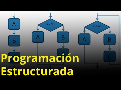 Qué es la programación estructurada: principios y ventajas