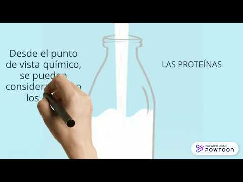 Composición química de la leche: Descarga en formato PDF