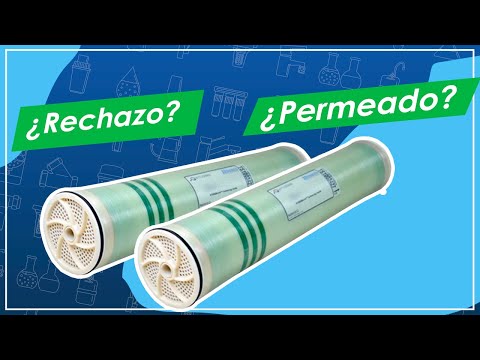 JACAR - Membrane Pack + Filtri per osmosi inversa con 5 stadi