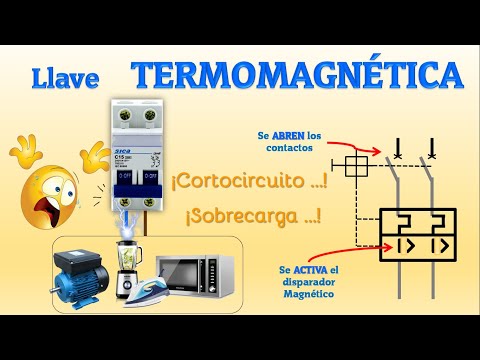 Magnetotérmico: Todo lo que necesitas saber sobre su definición y funcionamiento