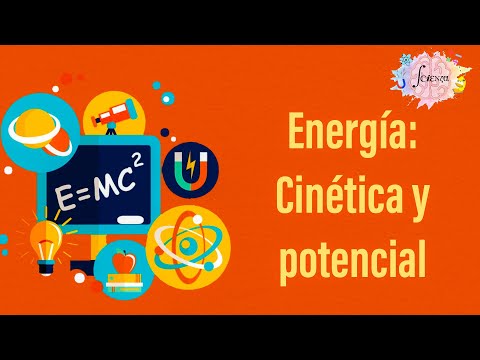 Entendiendo las diferencias entre energía potencial y energía cinética