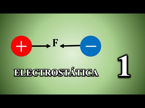 Fuerzas electrostáticas: Todo lo que debes saber sobre su definición